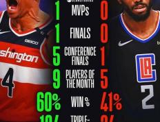 乐鱼体育-包含澳大利亚网球队碾压美国网球队，西西帕斯关键制胜的词条